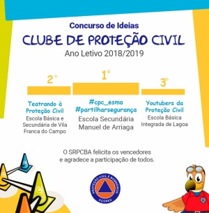 ES Manuel de Arriaga vence 2ª Edição do "Concurso de Ideias” dos Clubes de Proteção Civil