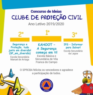 Vencedores da 3.ª edição do Concurso de Ideias dos Clubes de Proteção Civil
