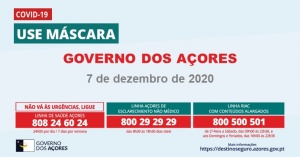 Governo dos Açores determina aplicação da renovação do Estado de Emergência à Região