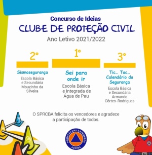 Vencedores da 4.ª edição do Concurso de Ideias dos Clubes de Proteção Civi