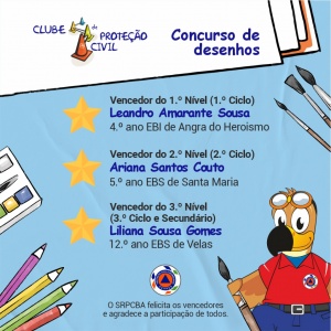 Vencedores - 2ª edição do Concurso de Desenho "Educar para a Proteção Civil"
